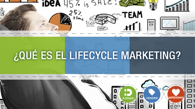 ¿Qué es el Lifecycle Marketing?